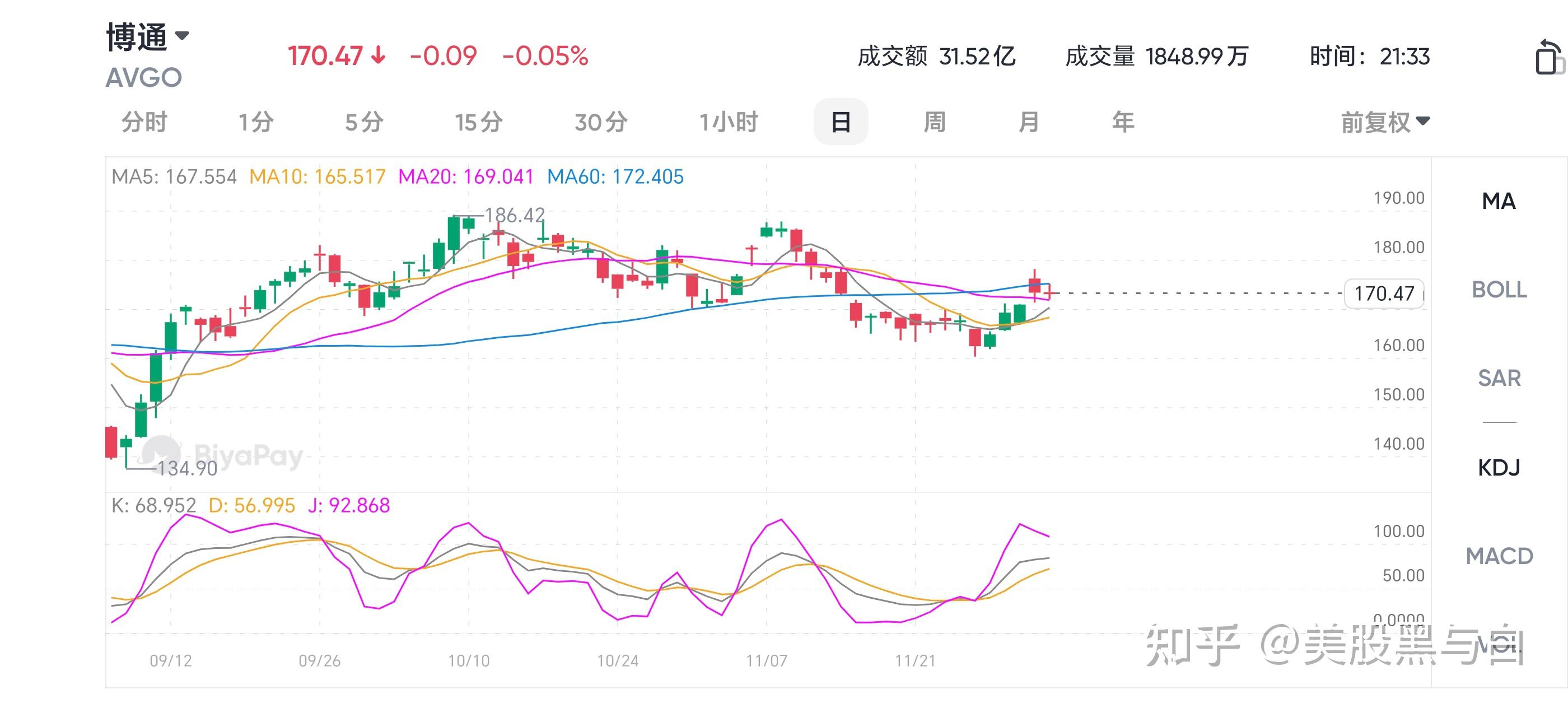 包含投资者普遍预期，加密钱包交易量再创新高的词条