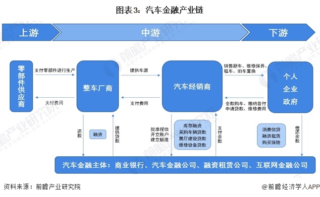 行业分析指出，链上交易或将改变传统金融格局的简单介绍