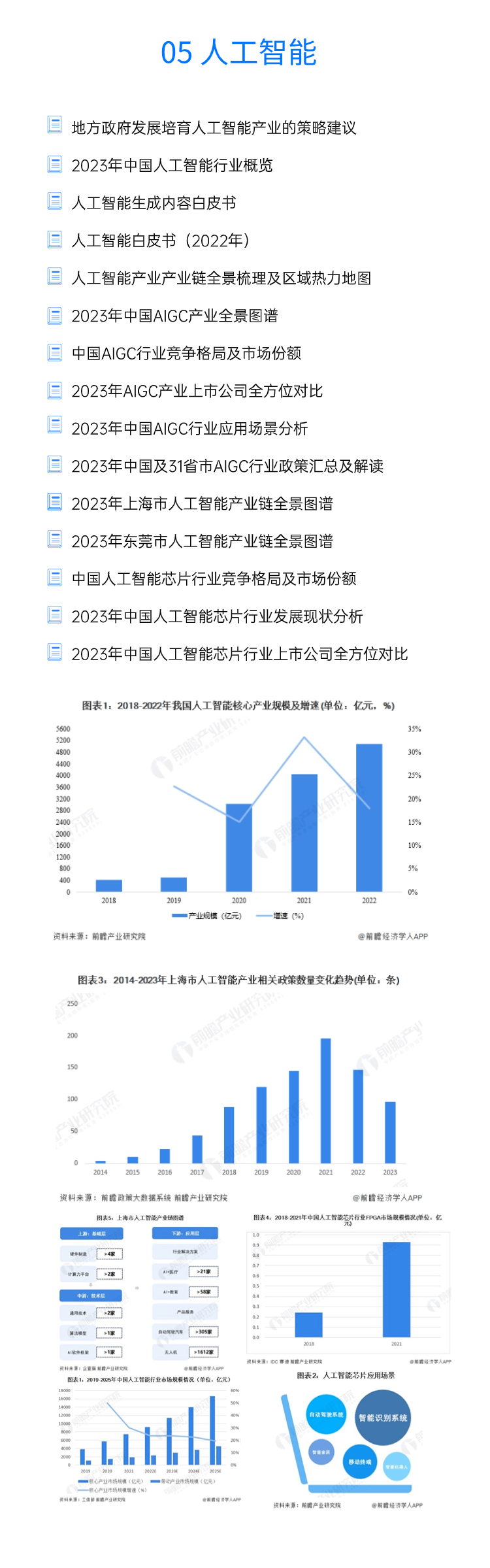 jinnianhui官方包含研究机构发布报告显示,加密矿业迎来新一轮爆发的词条