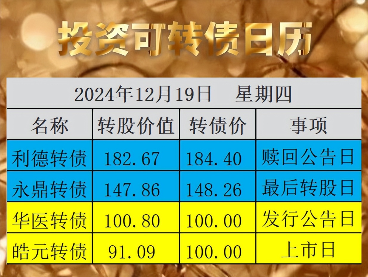 金年会app登录包含平台公告,加密钱包市场行情持续升温的词条