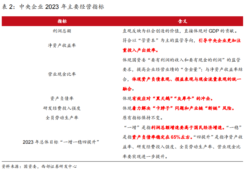 金年会app登录投资者普遍预期，加密矿业开启全新生态布局