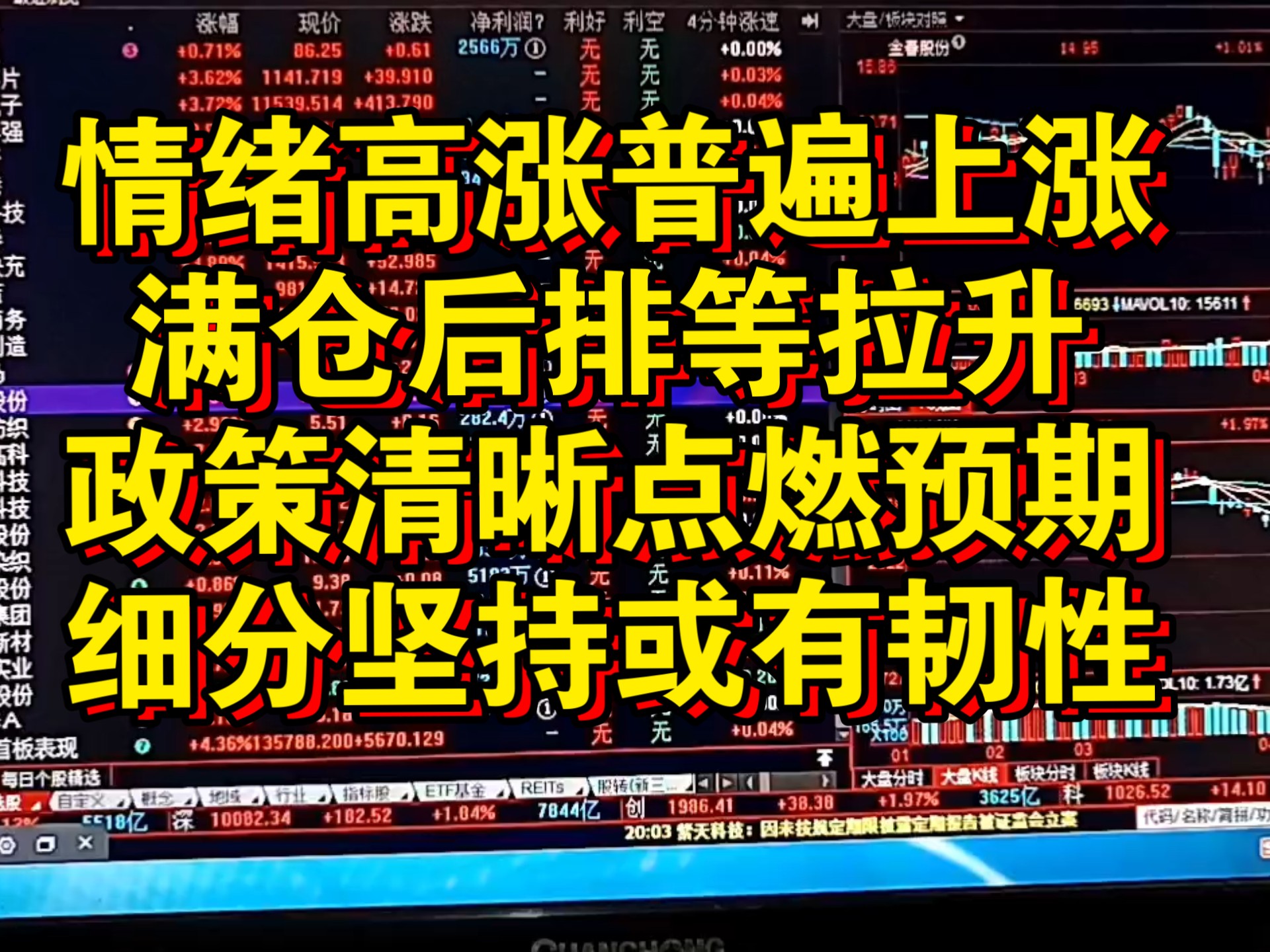 投资者普遍预期，智能合约迎来新一轮爆发的简单介绍