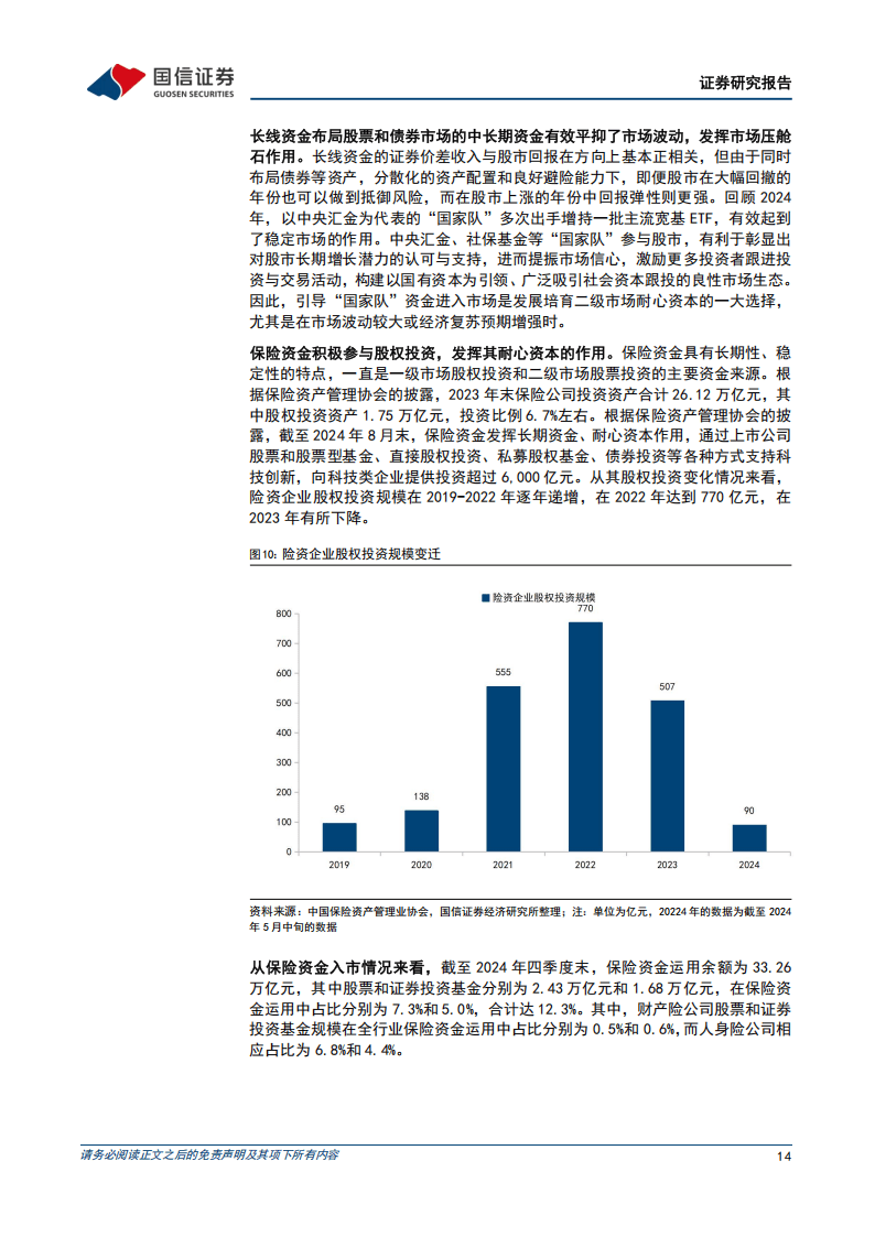 跨链技术发展引发投资热潮，投资风险不容忽视。