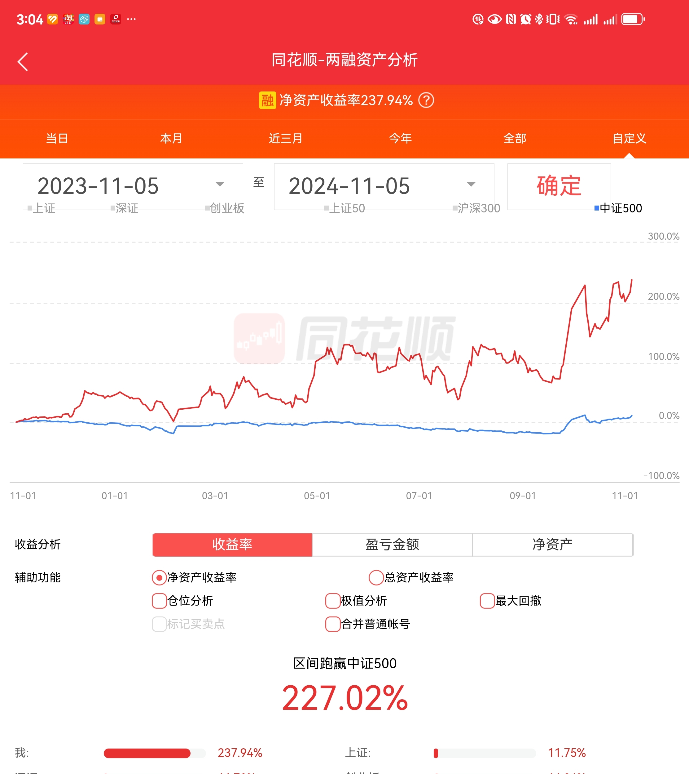 包含加密市场上扬势惊人，一夜飙升SOL%，加密市场沸腾的词条