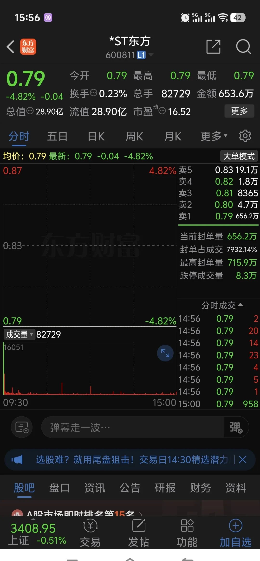 金年会网页版LDO遭遇大幅下滑超11.05%,投资者恐慌性抛售