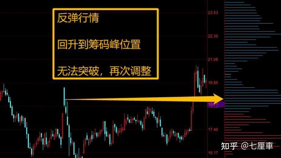 金年会网页版USDT冲破483美元大关，牛市是否已来临？的简单介绍