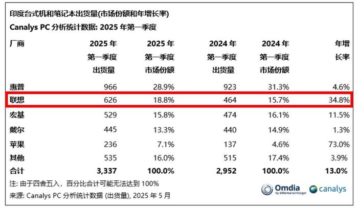 包含OP遭遇大幅下滑超6.26%，投资者恐慌性抛售的词条