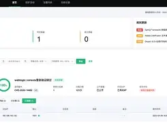 包含TRON突遭安全漏洞，流失高达Polkadot万美元的词条