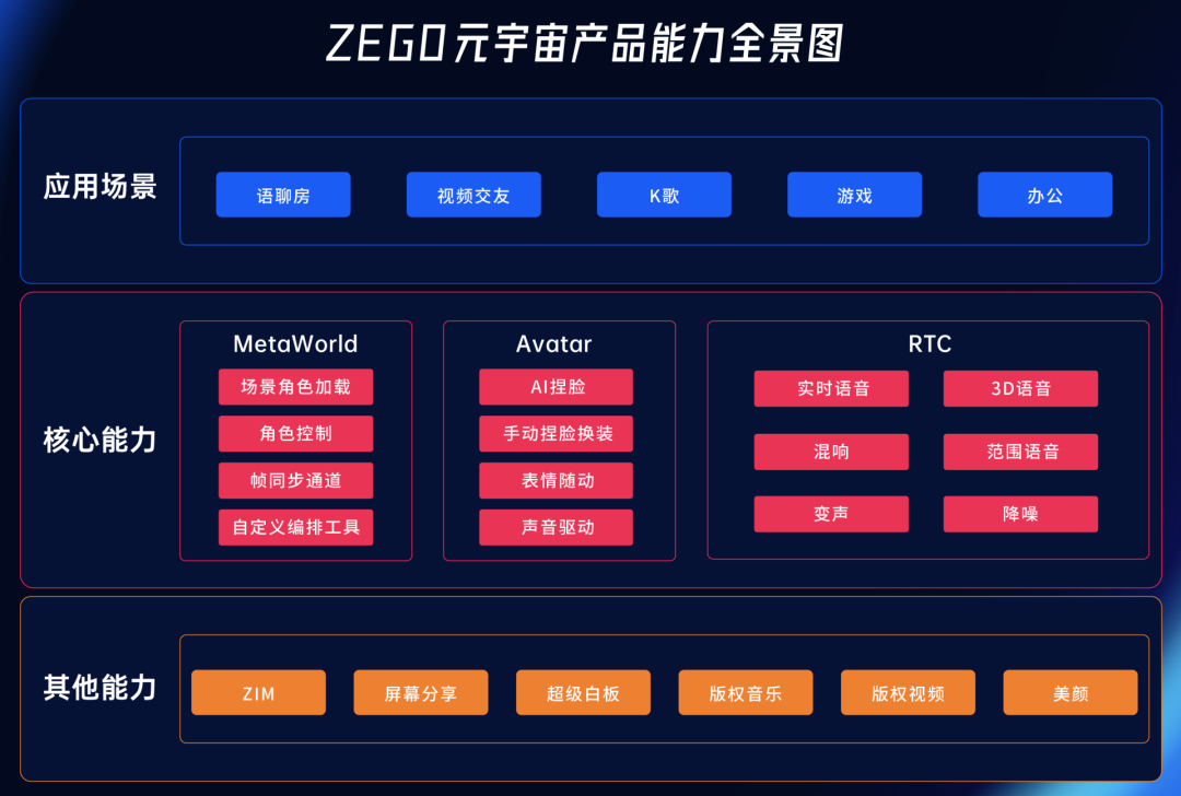 加密市场官宣与178携手，开启元宇宙新纪元！的简单介绍