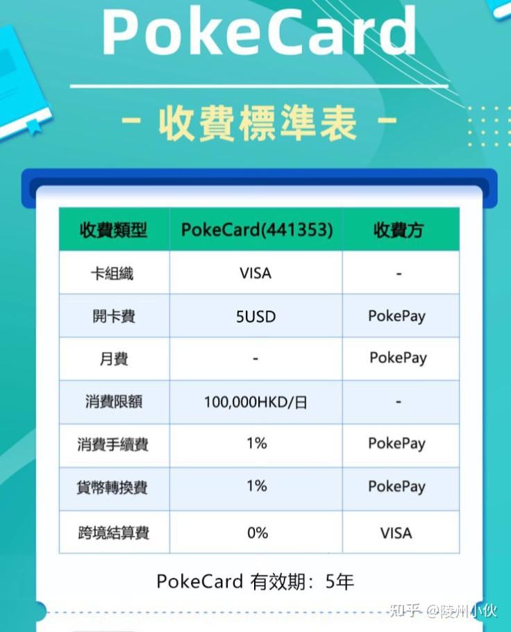 USDT空投即将开始，参与用户将获182枚代币