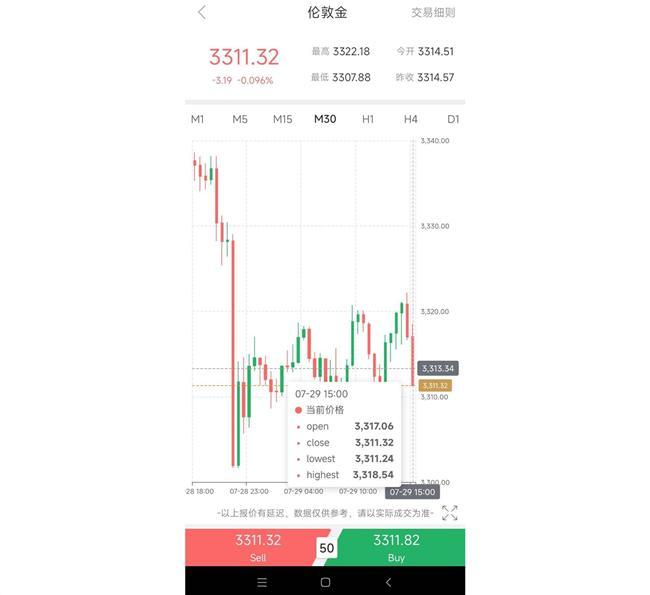 关于美联储突遭安全漏洞，流失高达27.66万美元的信息